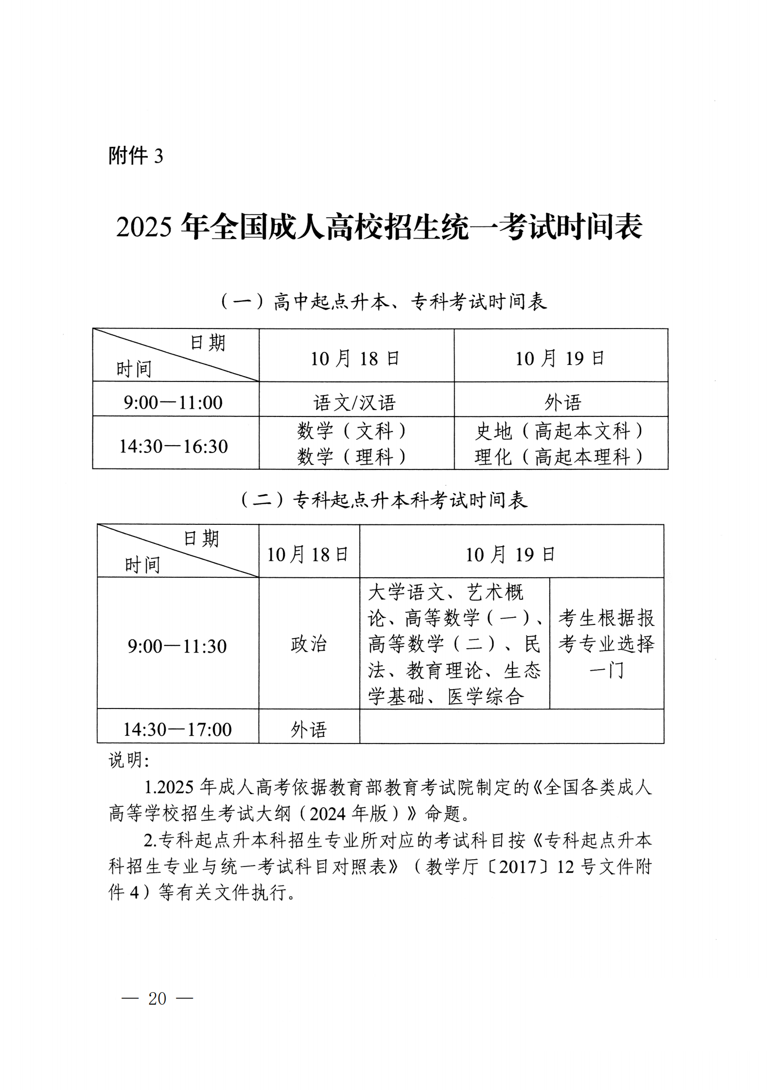 937.关于转发《教育部办公厅关于做好2025年全国成人高校招生工作的通知》的通知_20.png